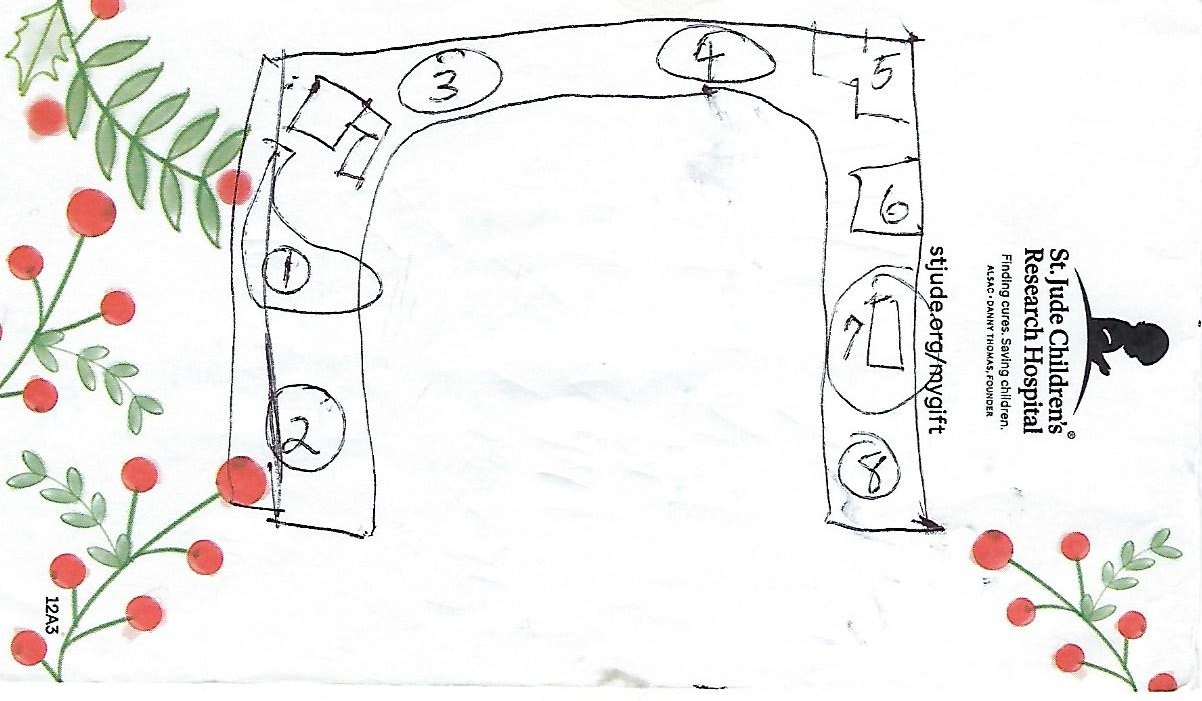 Potential Hole Locations