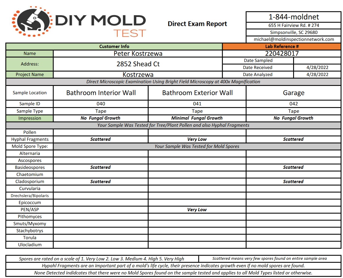 Our mold test results Our mold test results